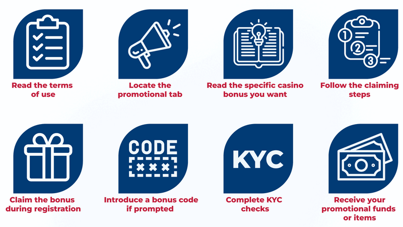 No Confirmation Online Casinos Canada: 15 Sites for No KYC Withdrawals